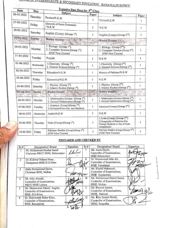 All Punjab Board 9th Class Tentative Date Sheet 2024