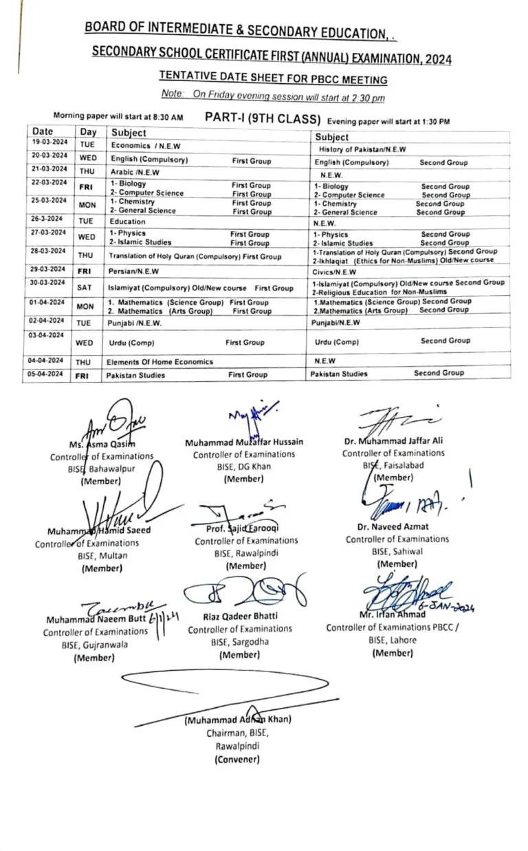 10th Class Supplementary Date Sheet 2024 All Punjab Board